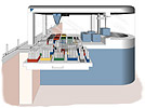Sorter