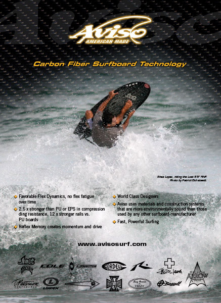 Aviso Vertical Ads