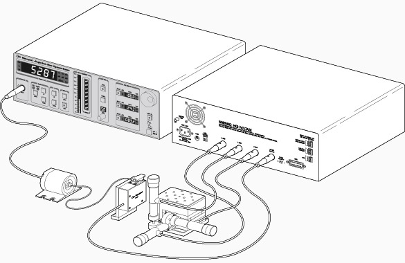 Newport Corp Illustration