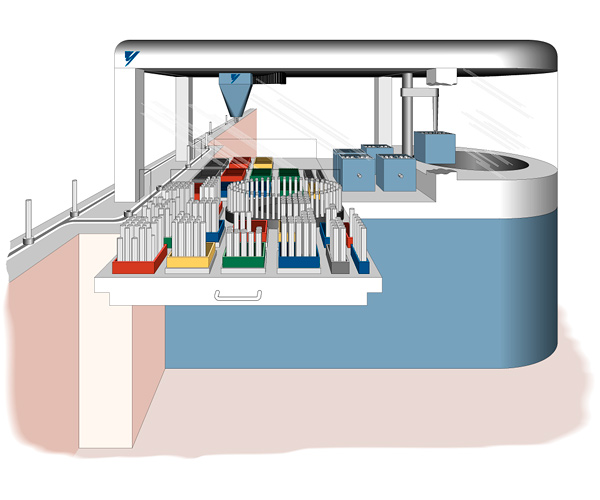 Yaskawa Tube Sorter